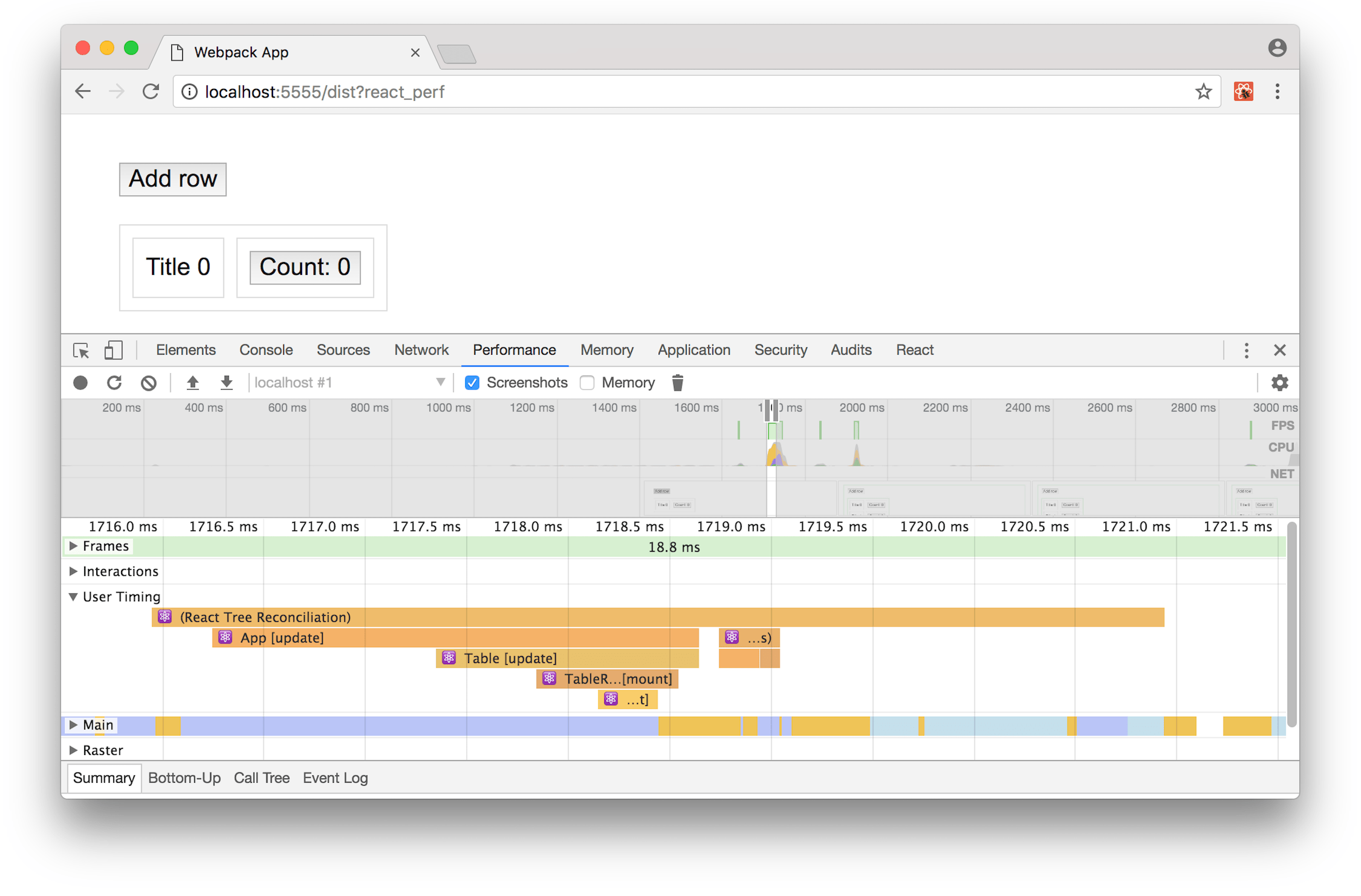 react_perf